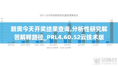 新奥今天开奖结果查询,分析性研究解答解释路径_PRL4.60.52云技术版