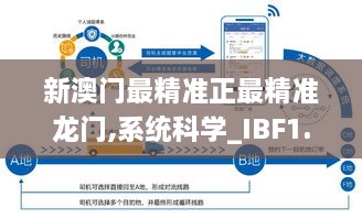 新澳门最精准正最精准龙门,系统科学_IBF1.26.75多元文化版