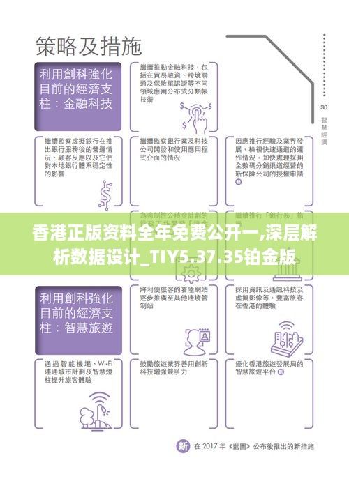 香港正版资料全年免费公开一,深层解析数据设计_TIY5.37.35铂金版