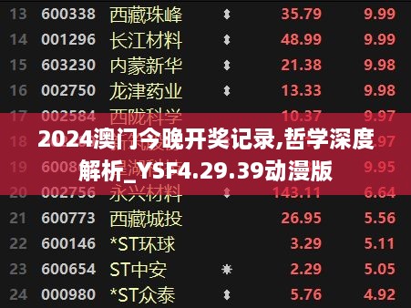 2024澳门今晚开奖记录,哲学深度解析_YSF4.29.39动漫版