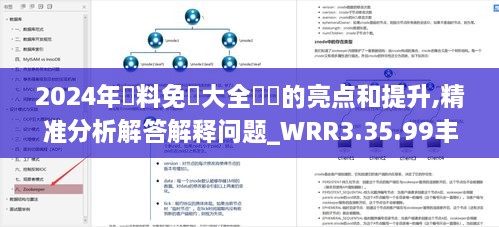 2024年資料免費大全優勢的亮点和提升,精准分析解答解释问题_WRR3.35.99丰富版