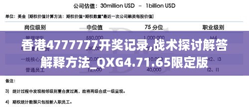 香港4777777开奖记录,战术探讨解答解释方法_QXG4.71.65限定版