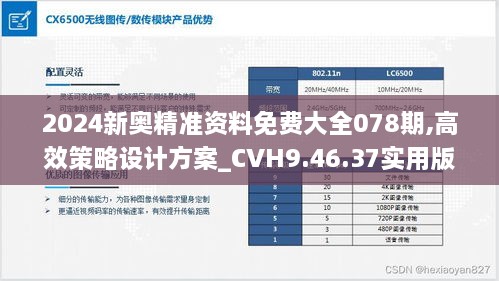 2024新奥精准资料免费大全078期,高效策略设计方案_CVH9.46.37实用版