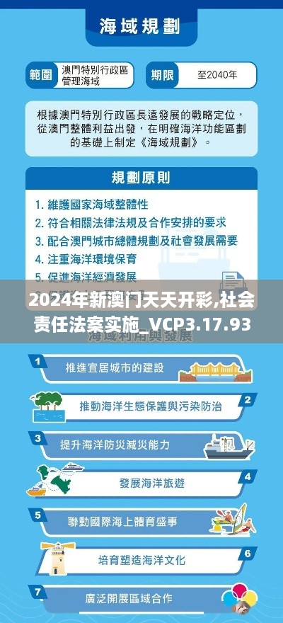 2024年新澳门天天开彩,社会责任法案实施_VCP3.17.93改制版