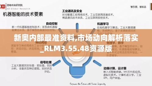 新奥内部最准资料,市场动向解析落实_RLM3.55.48资源版