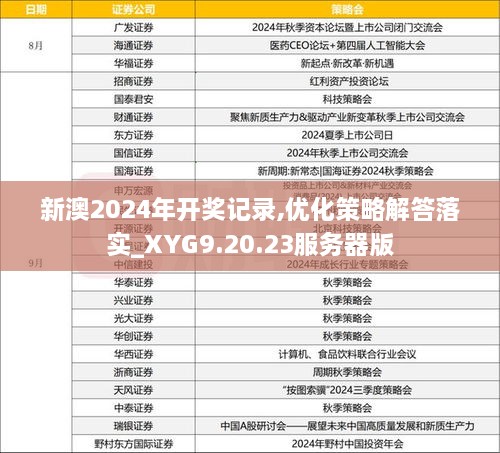 新澳2024年开奖记录,优化策略解答落实_XYG9.20.23服务器版