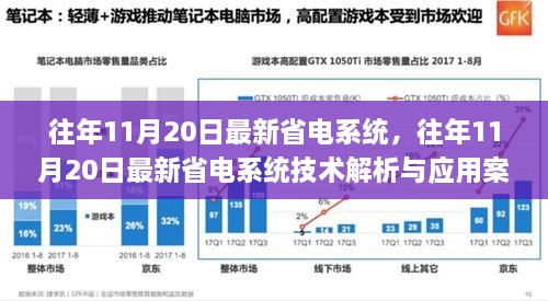 往年11月20日最新省电系统技术解析与应用案例展示