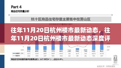 往年11月20日杭州楼市动态深度解析，特性、体验、竞品对比及用户群体洞察报告