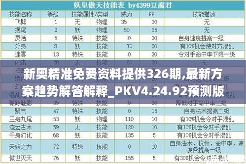 新奥精准免费资料提供326期,最新方案趋势解答解释_PKV4.24.92预测版