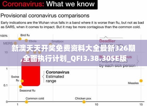 新澳天天开奖免费资料大全最新326期,全面执行计划_QFI3.38.30SE版