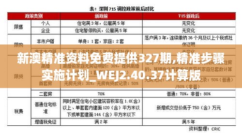 新澳精准资料免费提供327期,精准步骤实施计划_WEJ2.40.37计算版