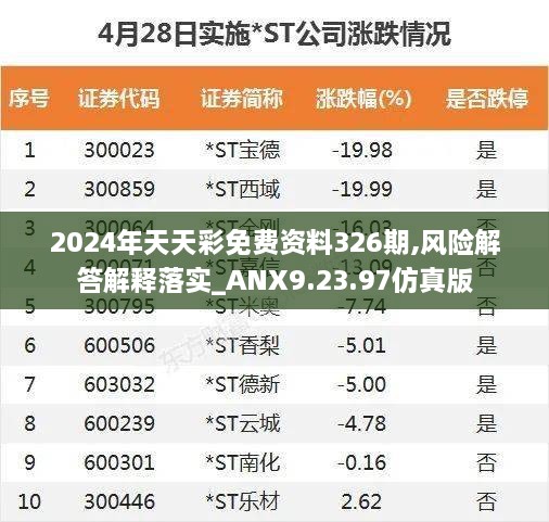 2024年天天彩免费资料326期,风险解答解释落实_ANX9.23.97仿真版