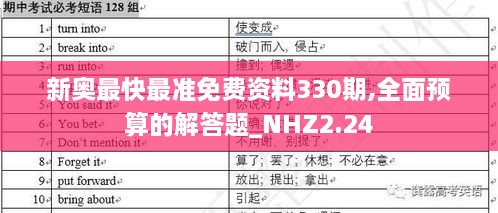 新奥最快最准免费资料330期,全面预算的解答题_NHZ2.24