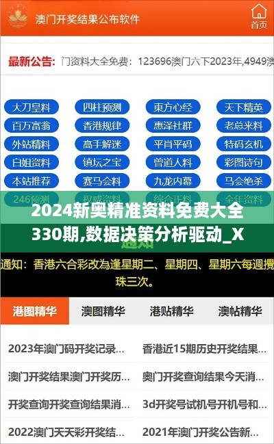 2024新奥精准资料免费大全330期,数据决策分析驱动_XRL9.55