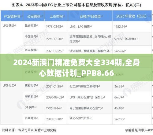 2024新澳门精准免费大全334期,全身心数据计划_PPB8.66