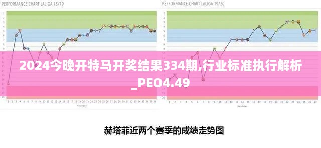 2024今晚开特马开奖结果334期,行业标准执行解析_PEO4.49