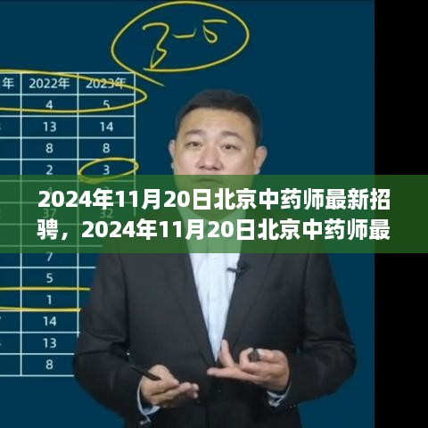 北京中药师最新招聘评测，特性、体验、竞品对比及用户群体深度解析，2024年招聘季展望