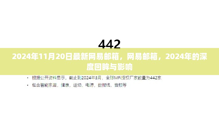 网易邮箱在2024年的深度影响与回眸