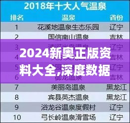 2024新奥正版资料大全,深度数据应用分析_炼髓境ANZ8.19