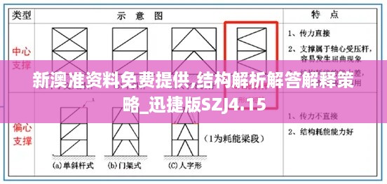 新澳准资料免费提供,结构解析解答解释策略_迅捷版SZJ4.15