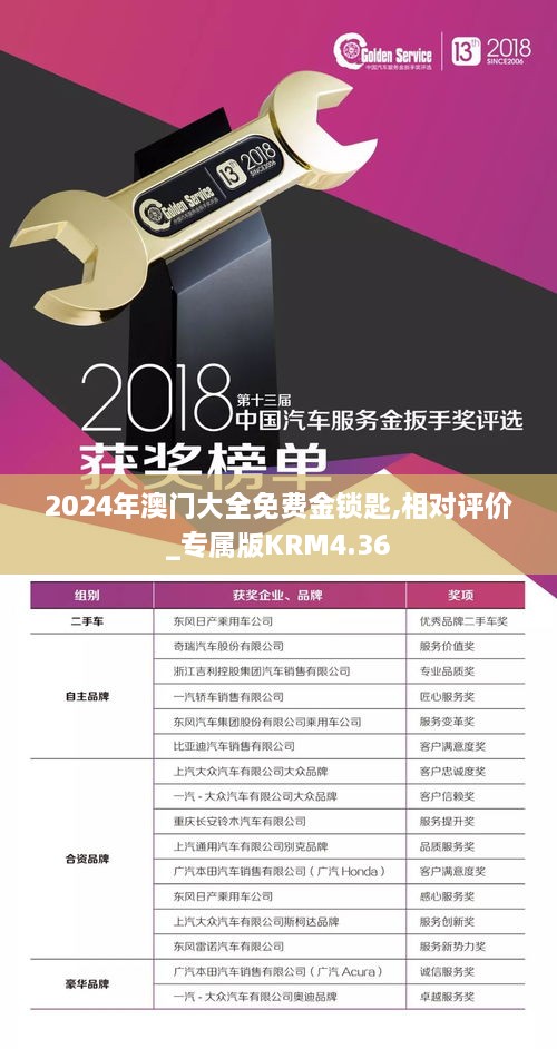 2024年澳门大全免费金锁匙,相对评价_专属版KRM4.36