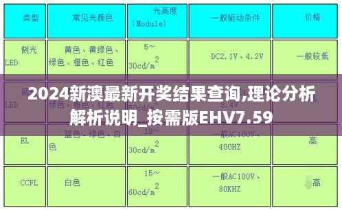 2024新澳最新开奖结果查询,理论分析解析说明_按需版EHV7.59