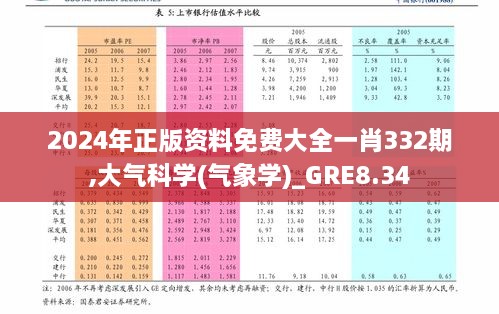 2024年正版资料免费大全一肖332期,大气科学(气象学)_GRE8.34