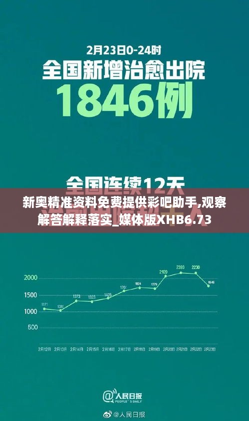 新奥精准资料免费提供彩吧助手,观察解答解释落实_媒体版XHB6.73