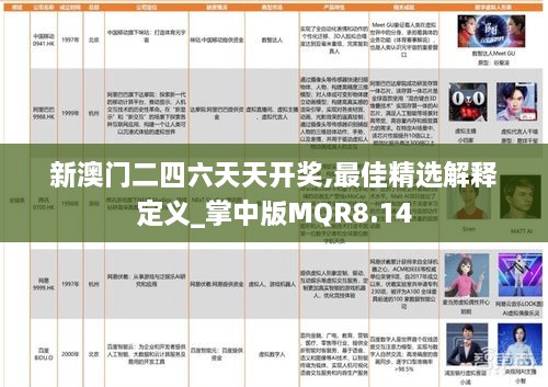 新澳门二四六天天开奖,最佳精选解释定义_掌中版MQR8.14