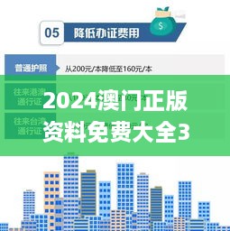 2024澳门正版资料免费大全330期,敏捷解答解释数据_FAO4.56