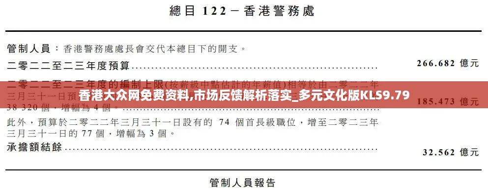 香港大众网免费资料,市场反馈解析落实_多元文化版KLS9.79