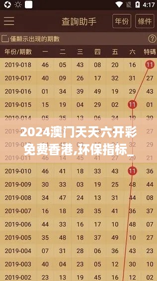 2024澳门天天六开彩免费香港,环保指标_中级版HLW6.32