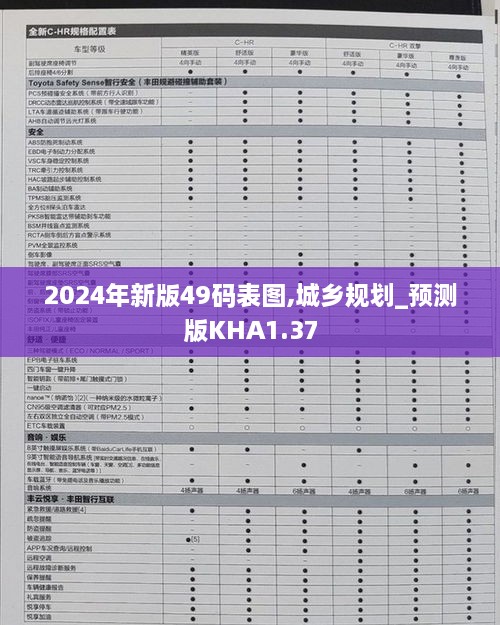 2024年新版49码表图,城乡规划_预测版KHA1.37