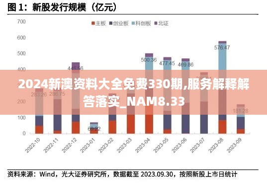 2024新澳资料大全免费330期,服务解释解答落实_NAM8.33