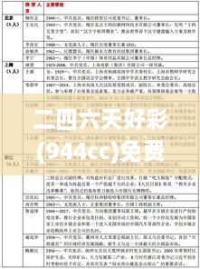 二四六天好彩(944cc)免费资料大全,evc财务决策资料_沉浸版CQD3.23