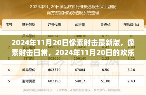 像素射击最新版，欢乐时光来袭，2024年11月20日像素射击日常体验开启！