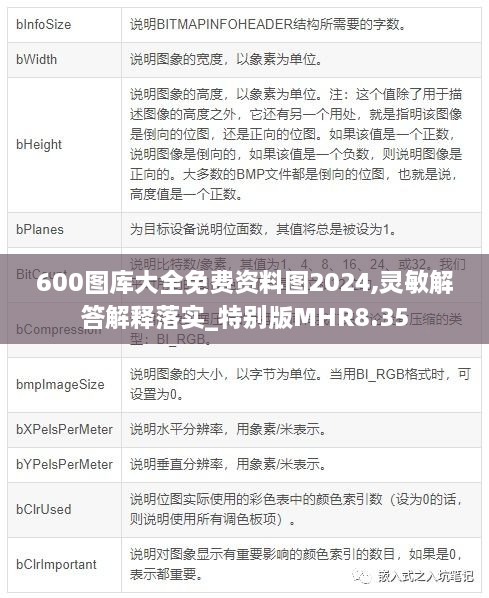 600图库大全免费资料图2024,灵敏解答解释落实_特别版MHR8.35