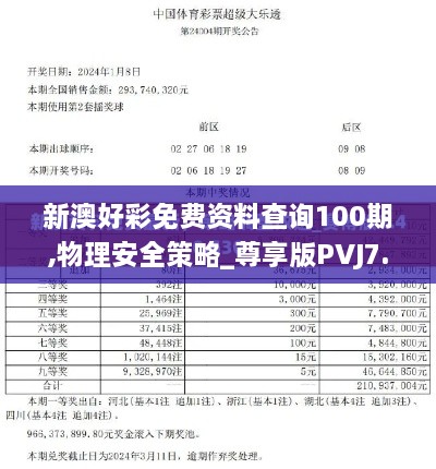 新澳好彩免费资料查询100期,物理安全策略_尊享版PVJ7.70