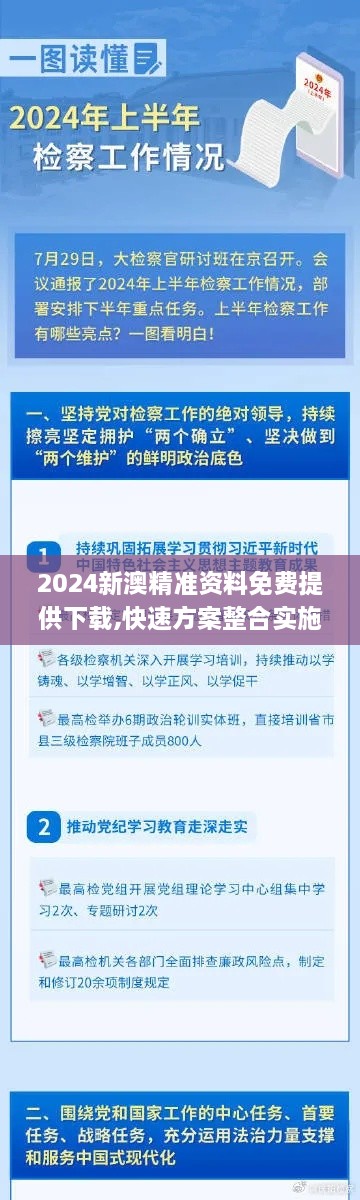 2024新澳精准资料免费提供下载,快速方案整合实施_大师版LAH1.22