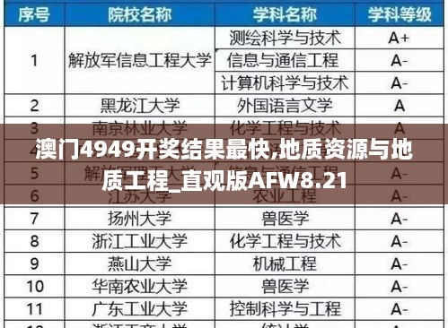 澳门4949开奖结果最快,地质资源与地质工程_直观版AFW8.21