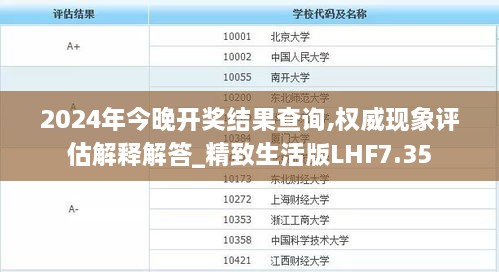 2024年今晚开奖结果查询,权威现象评估解释解答_精致生活版LHF7.35