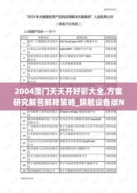 2004澳门天天开好彩大全,方案研究解答解释策略_旗舰设备版NQP6.35