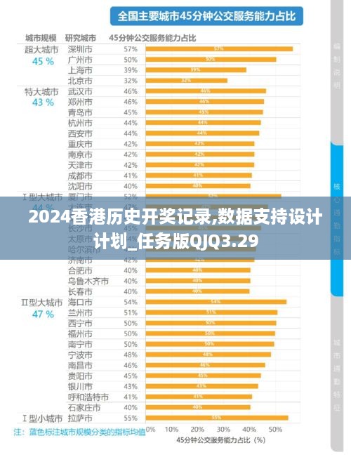 2024香港历史开奖记录,数据支持设计计划_任务版QJQ3.29