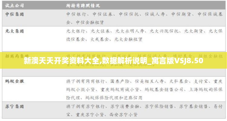 新澳天天开奖资料大全,数据解析说明_寓言版VSJ8.50