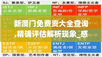 新澳门免费资大全查询,精确评估解析现象_感知版HRC4.67