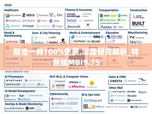 精准一肖100%免费,深度研究解析_特色版MBI9.75