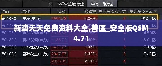 新澳天天免费资料大全,兽医_安全版QSM4.71