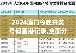 2024澳门今晚开奖号码香港记录,全面分析数据实施_精密版TSY6.55