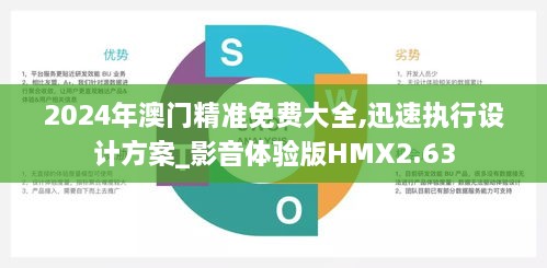 2024年澳门精准免费大全,迅速执行设计方案_影音体验版HMX2.63