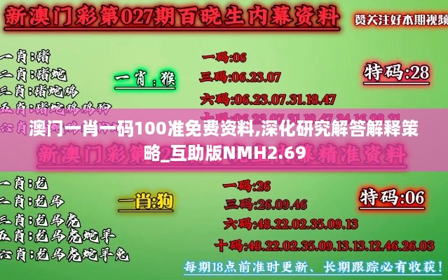 澳门一肖一码100准免费资料,深化研究解答解释策略_互助版NMH2.69